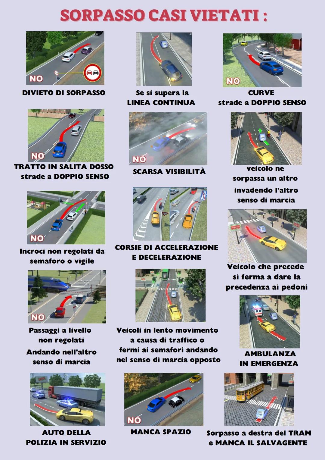 # NORME SUL SORPASSO
Manovra che permette di superare veicolo,
animale o pedone fermi o in movimento
eseguendo un cambio di corsia o rimanen