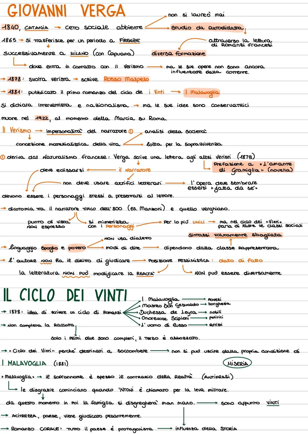 --- OCR Start ---
IL NATURALISMO francese
precursori
→deriva dal POSITIVISMO fiducia nel progresso.
Hippolyte Taine: Teorizza il Naturalismo
