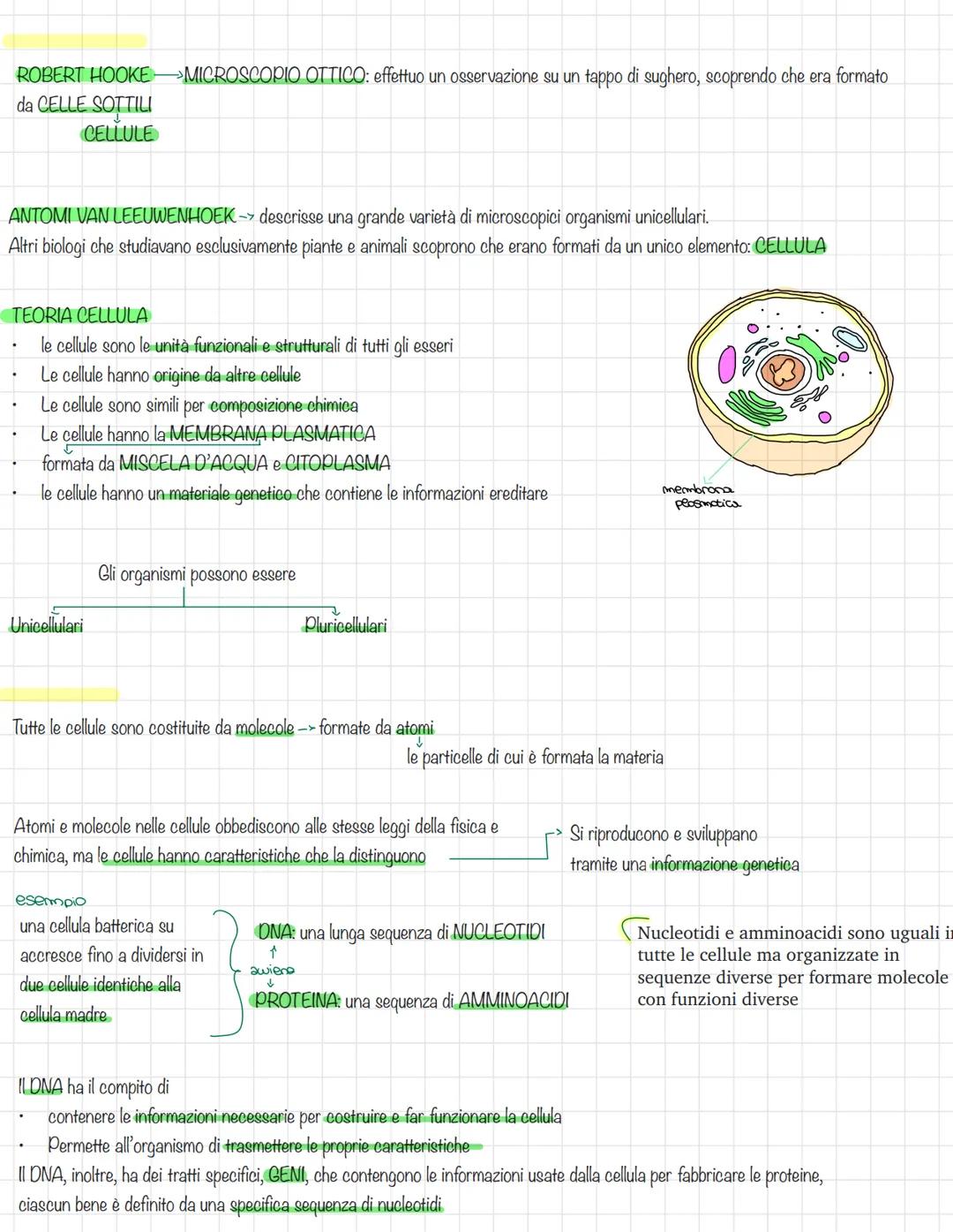 --- OCR Start ---
La biologia studia i viventi
La BIOLOGIA è la scienza che studia gli esseri viventi e gli organismi
modificano
interagisco