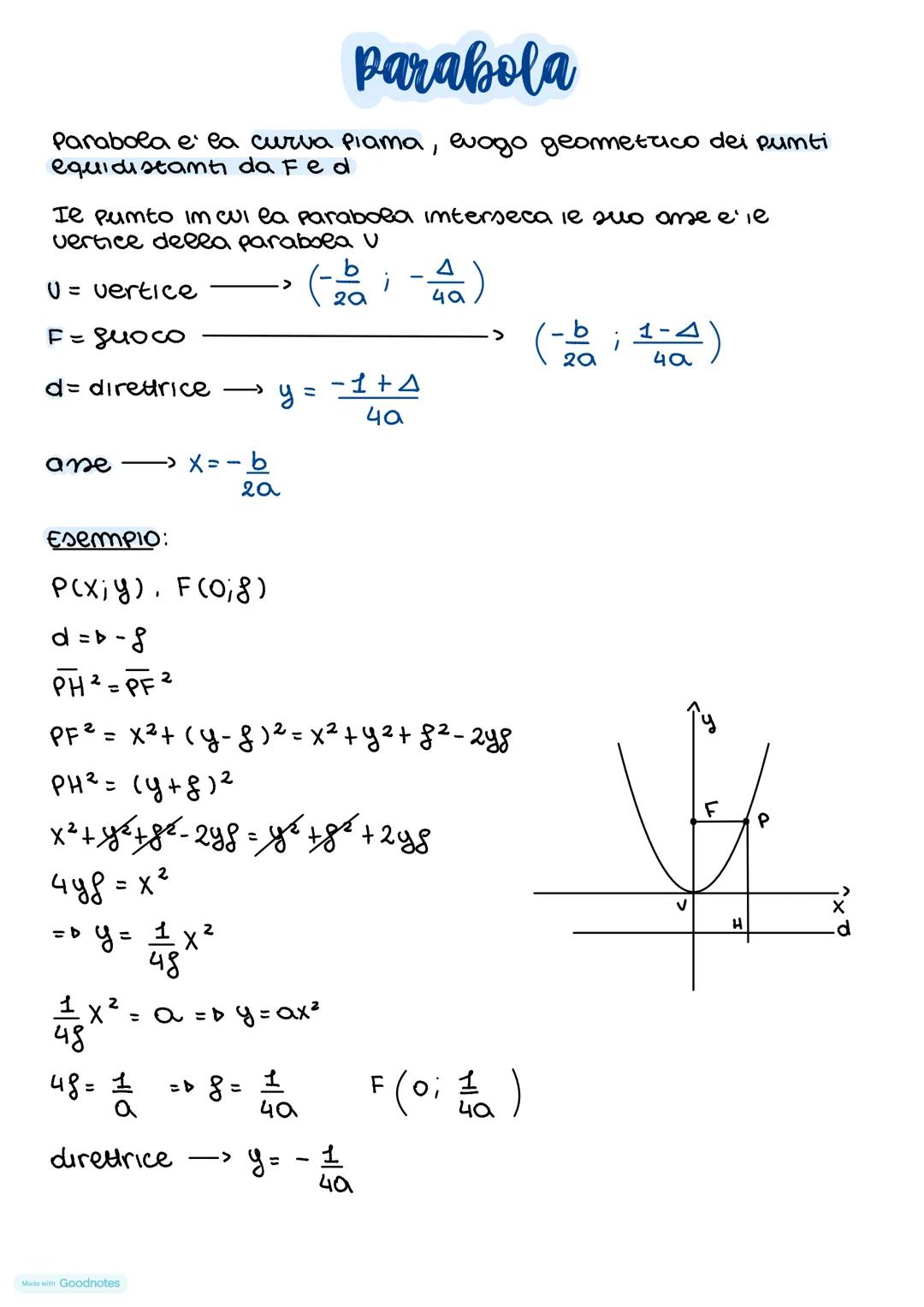 # Fasci di Rette
Fascio de retle proprio rette che pomamo per uno steno
pumto, ma com incermaziome
diversa
> y-gc = m (x-Xc)
Fascio de re