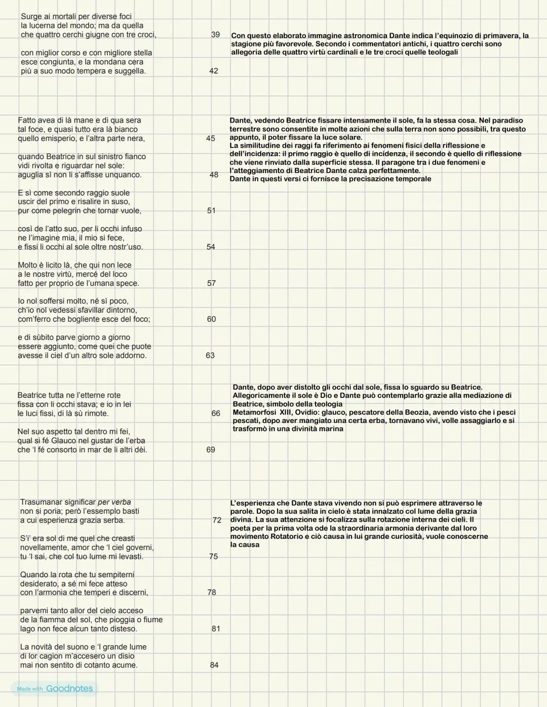 # Camto I
- Paradiso terrestre, sfera del fuoco
- Mezzogiorno del 13 aprile 1300
Riassunto
Il canto si apre con l'enunciazione del tema e