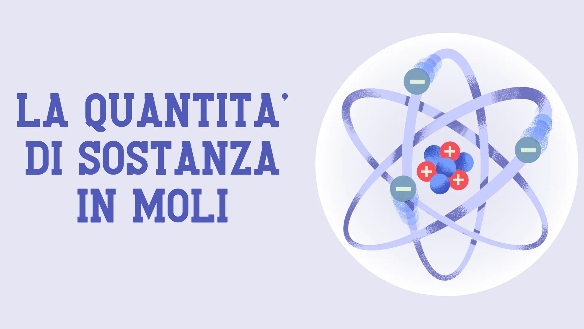 # LA QUANTITA'
# DI SOSTANZA
# IN MOLI # UN ATOMO SI PUÒ
PESARE?
Un atomo non si può pesare direttamente. Si
può determinare la sua massa s
