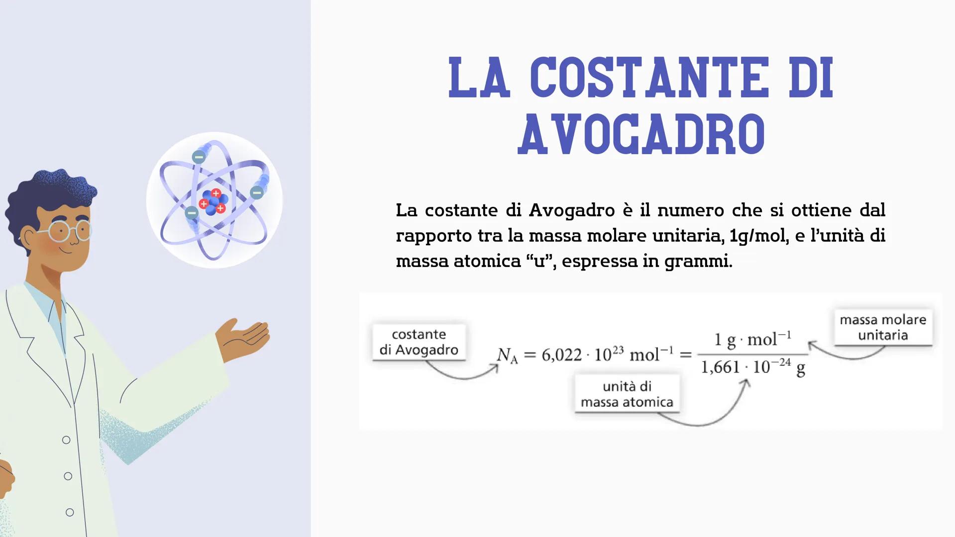 # LA QUANTITA'
# DI SOSTANZA
# IN MOLI # UN ATOMO SI PUÒ
PESARE?
Un atomo non si può pesare direttamente. Si
può determinare la sua massa s