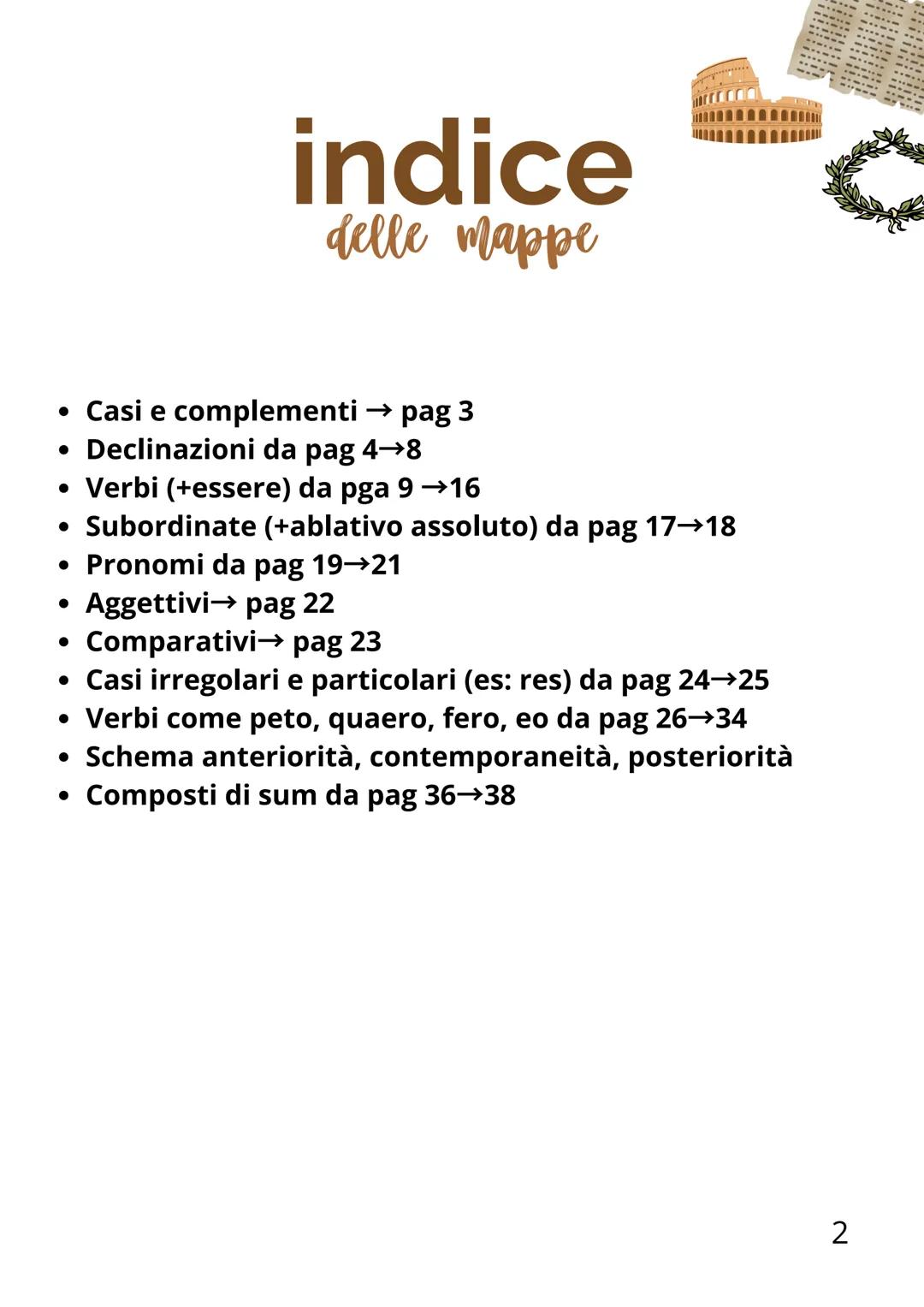 mappe di
latino
1 # indice
delle mappe
- Casi e complementi → pag 3
- Declinazioni da pag 4→8
- Verbi (+essere) da pga 9→16
- Subordinate