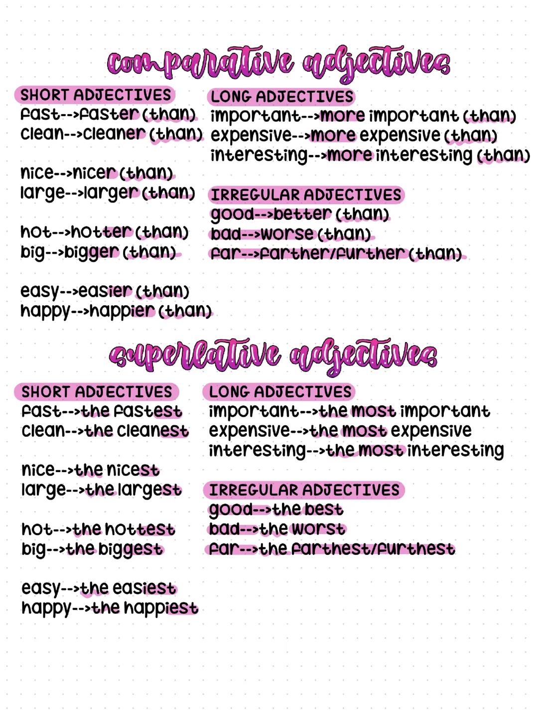 comparative and superlative adjectives