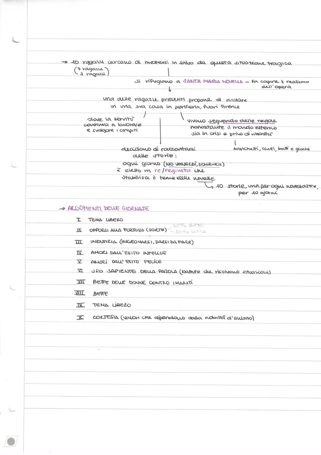 # BOCCACCIO
→1313 nasce probabilmente a Certaldo o a Firenu
→ figlio illeggittimo di un mercante e una donne che non era sua moglie
viene