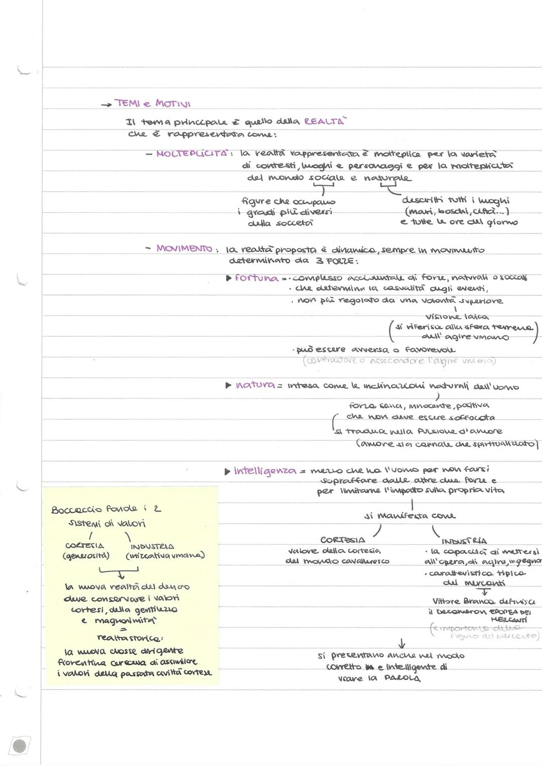 # BOCCACCIO
→1313 nasce probabilmente a Certaldo o a Firenu
→ figlio illeggittimo di un mercante e una donne che non era sua moglie
viene