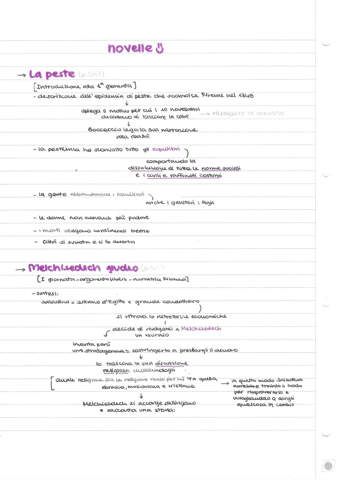 # BOCCACCIO
→1313 nasce probabilmente a Certaldo o a Firenu
→ figlio illeggittimo di un mercante e una donne che non era sua moglie
viene
