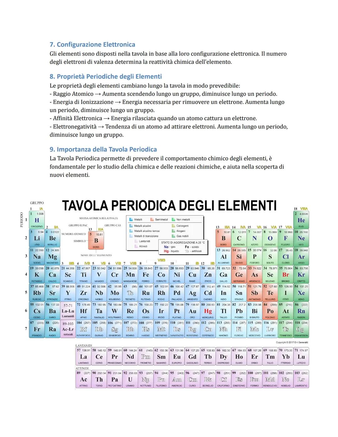 # LA TAVOLA PERIODICA DEGLI
ELEMENTI
1. Che cos'รจ la Tavola Periodica?
La Tavola Periodica รจ una tabella che organizza tutti gli elementi c