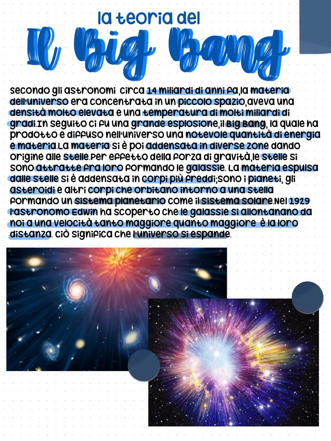 # la teoria del
# Il Big Bang
secondo gli astronomi circa 14 miliardi di anni fa, la materia
dell'universo era concentrata in un piccolo s