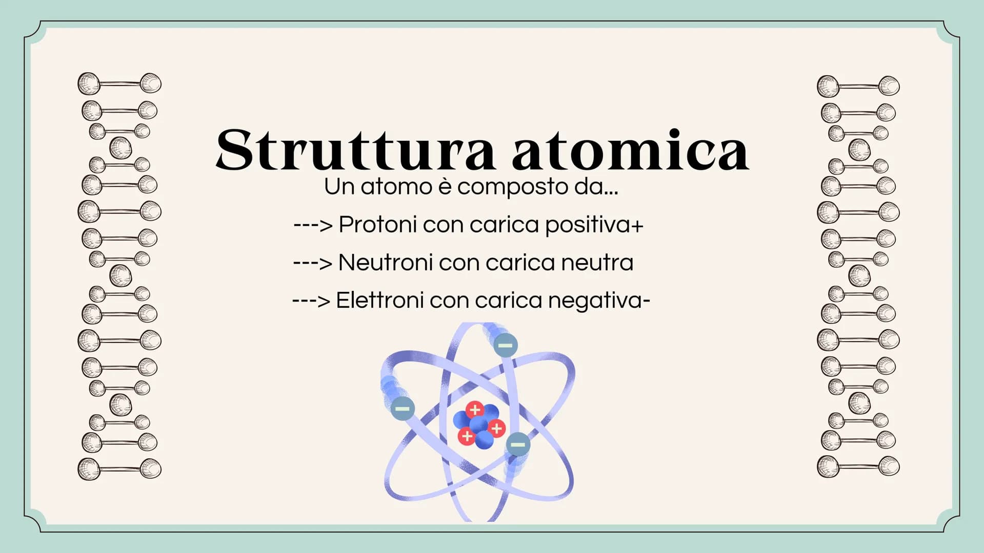 # L'ATOMO # Cos'è un atomo?
L'atomo è la parte più piccola di un
elemento che ne conserva le sue
proprietà. Gli atomi di un elemento
sono t