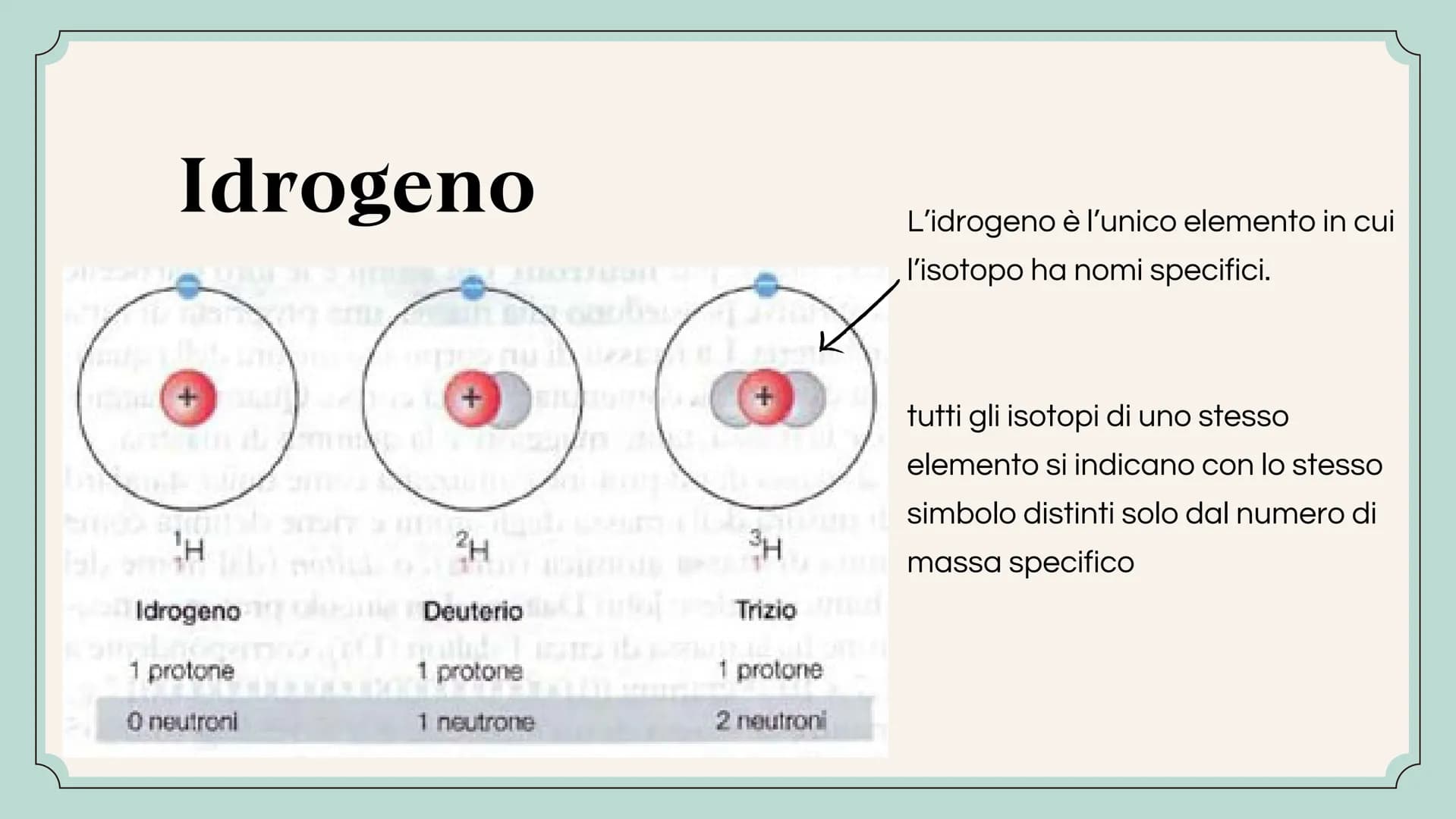 # L'ATOMO # Cos'è un atomo?
L'atomo è la parte più piccola di un
elemento che ne conserva le sue
proprietà. Gli atomi di un elemento
sono t