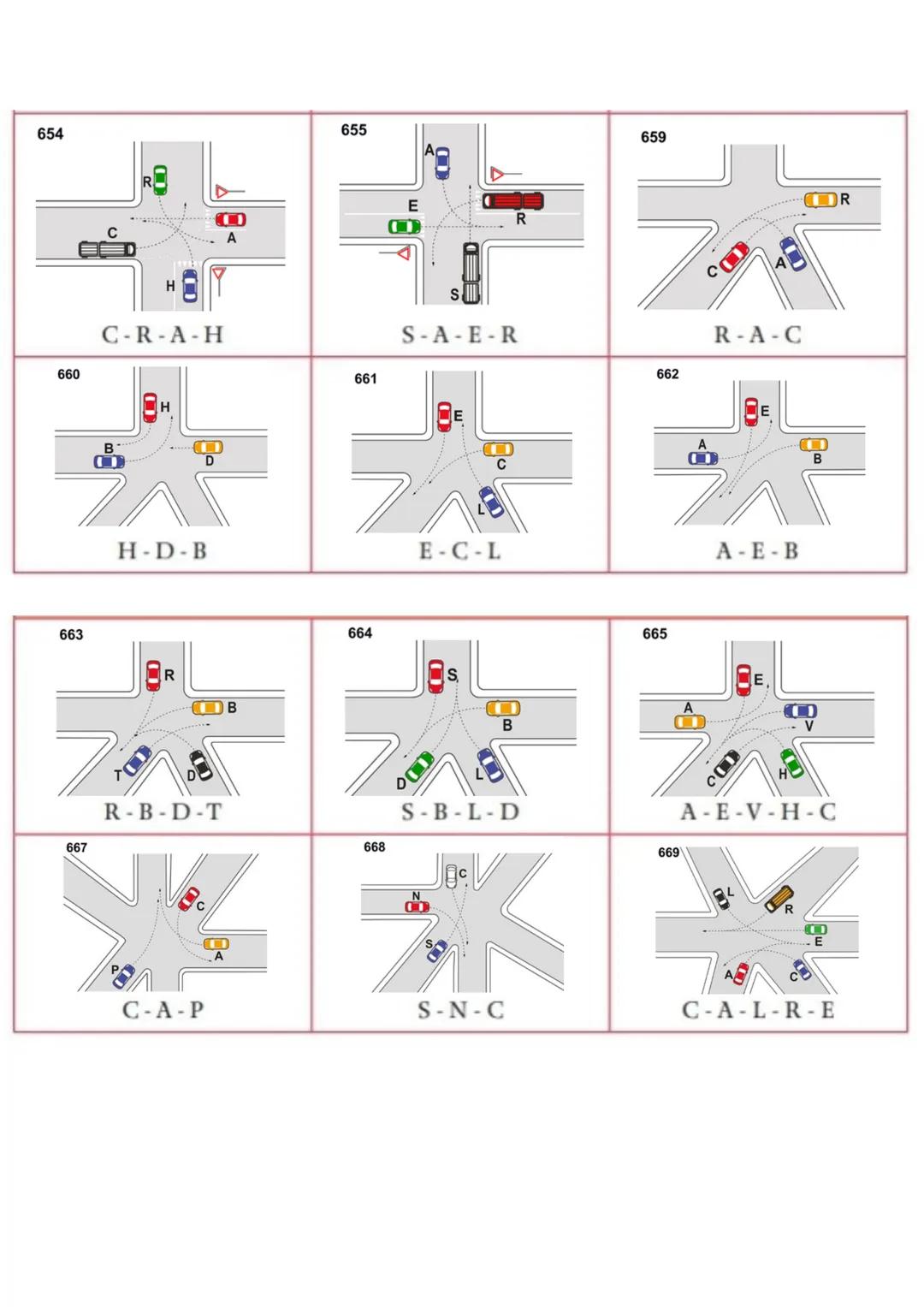 # ESEMPI DI ORDINE DI TRANSITO AGLI INCROCI
604
606
607
608
610
613
614
615
616
617
618
620
631
632
633
AUTOBUS
AUTOBUS
AU