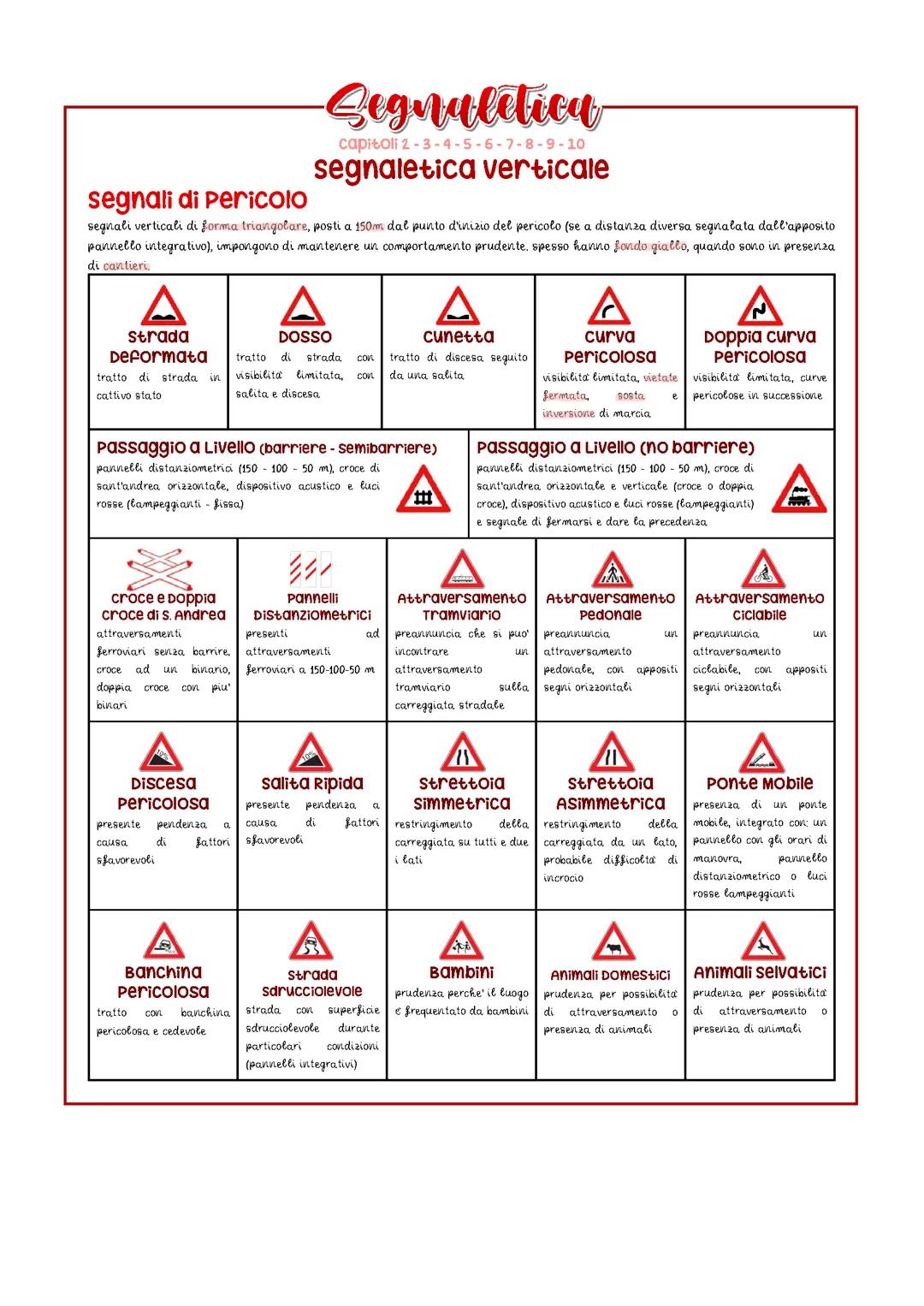 Scuola Guida: Segnaletica