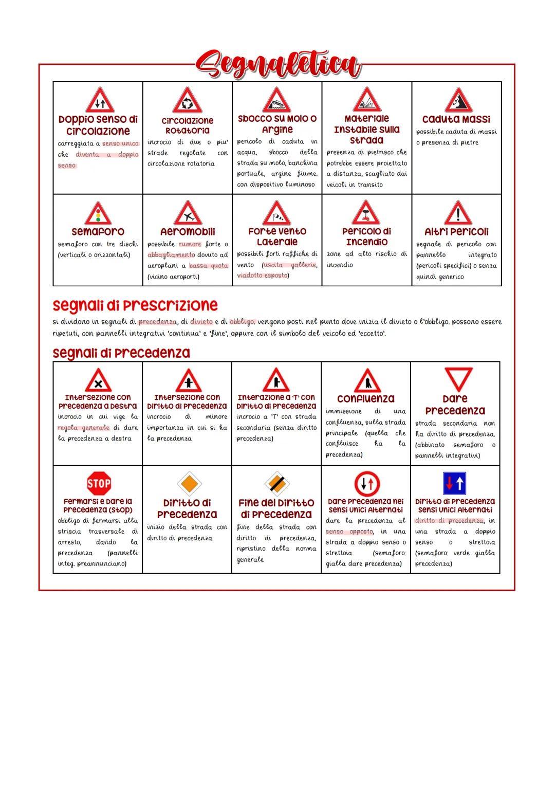--- OCR Start ---
segnali di pericolo
Segnaletica
capitoli 2-3-4-5-6-7-8-9-10
segnaletica verticale
segnali verticali di forma triangolare,