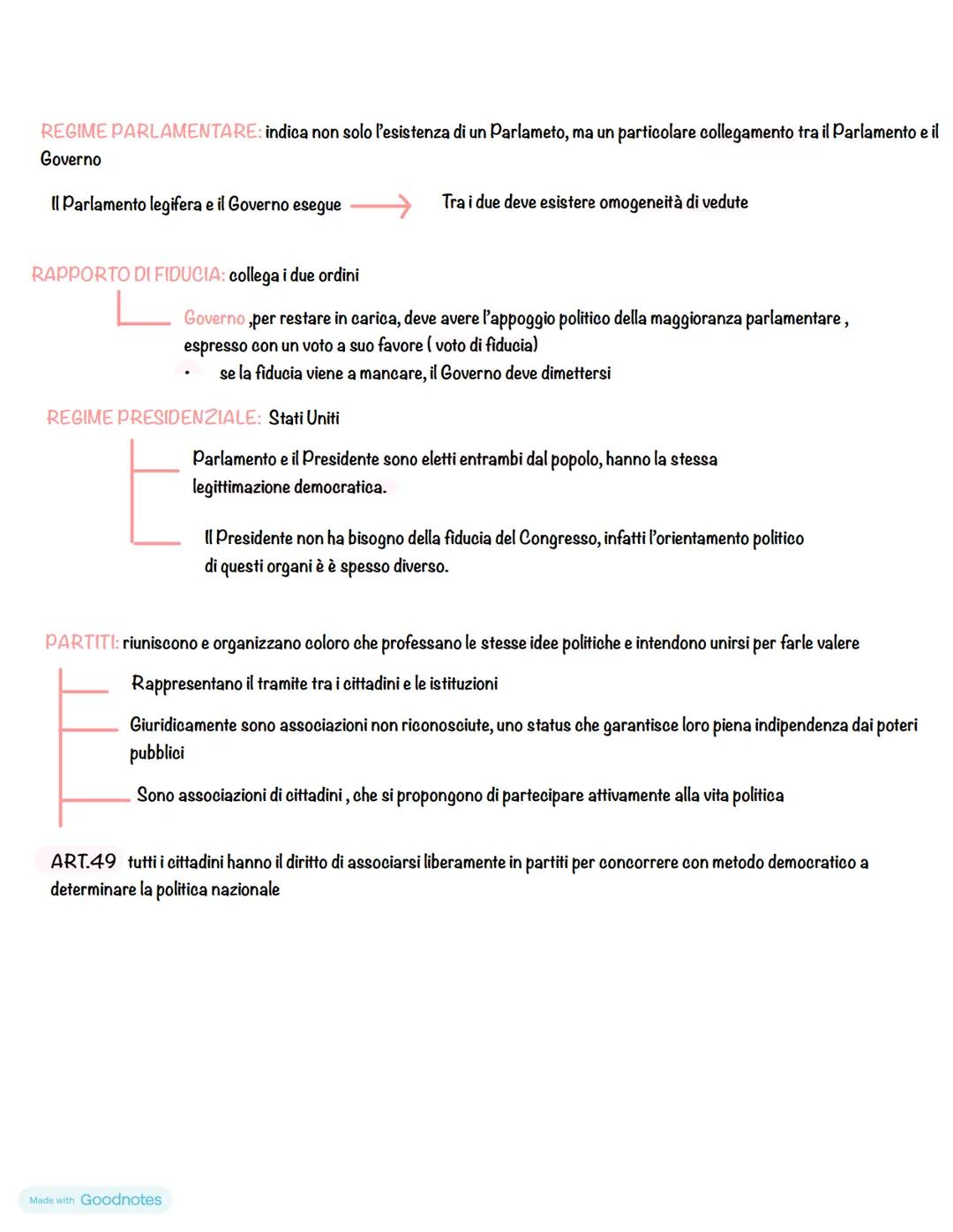Made with Goodnotes --- OCR Start ---
Farme di goveERNO
Sono il modo in cui sono organizzati i rapporti tra gli organi al vertice dello Stat