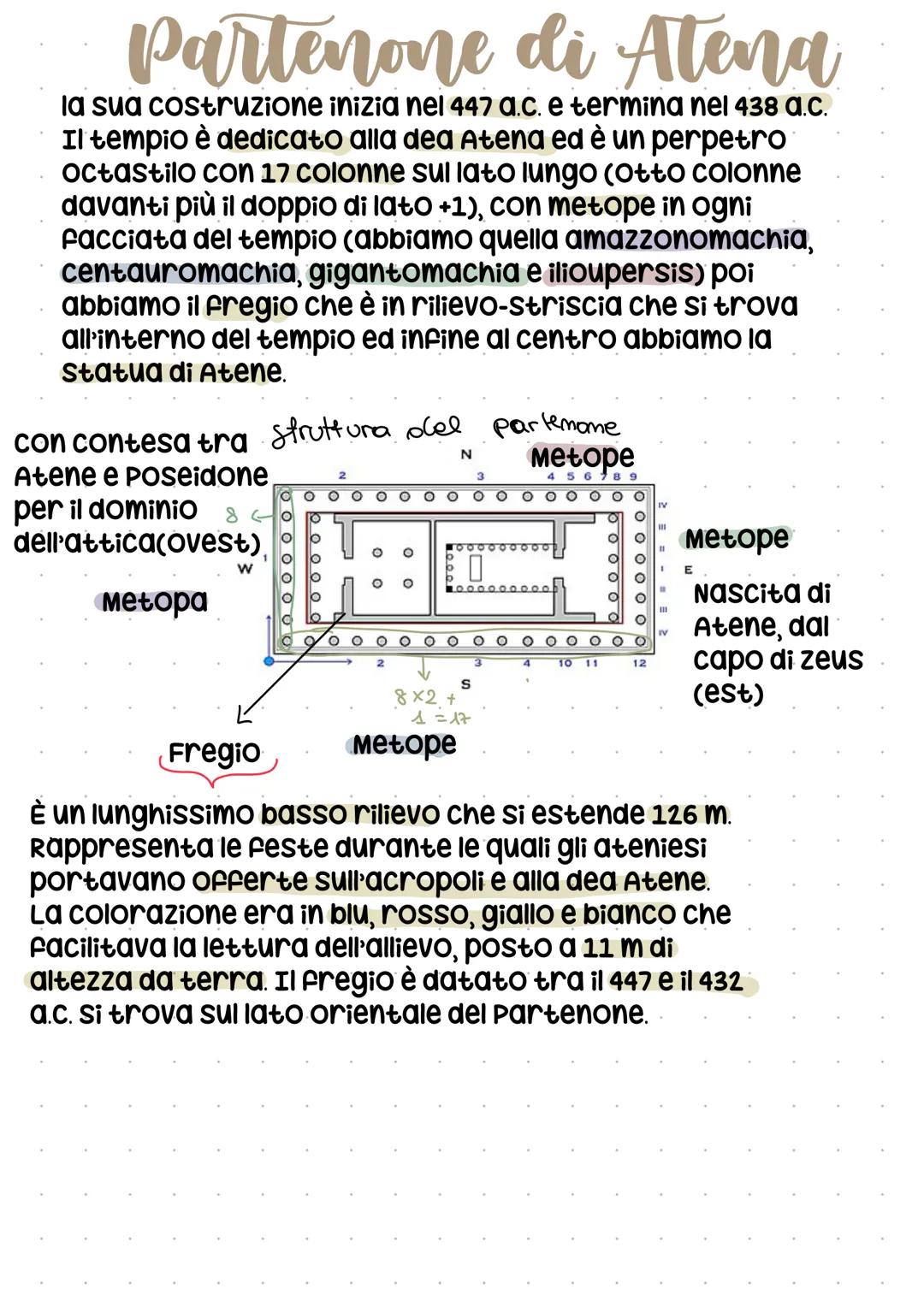 # eta classica
L'età classica va dal 480 a.c. (la vittoria di Atene sui persiani)
fino al 323 a.c. (la morte di Alessandro magno), l'età cl
