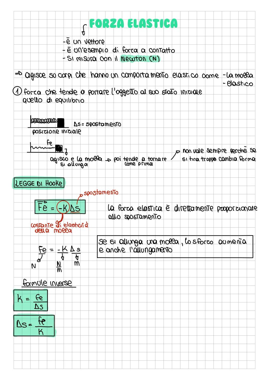 --- OCR Start ---
LE FORZE
derivata
una grandezza Gsica vettoriale
-Ed è un'interatione che interagisce /o si manifesta tra 2 о рій сопрі
A