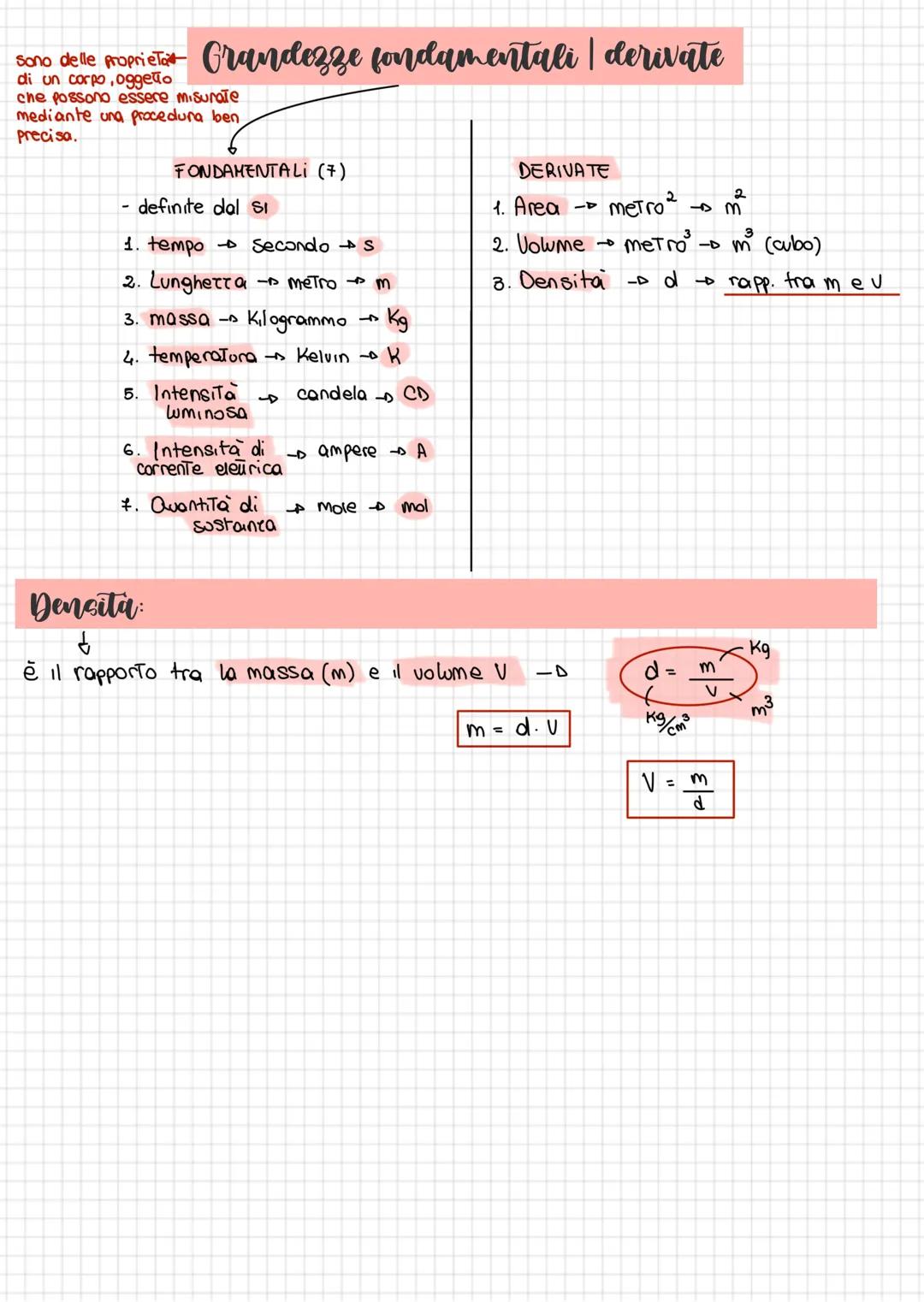 --- OCR Start ---
sono delle proprietat Grandezze fondamentali | derivate
di un corpo, oggetto
che possono essere misurate
mediante una proc