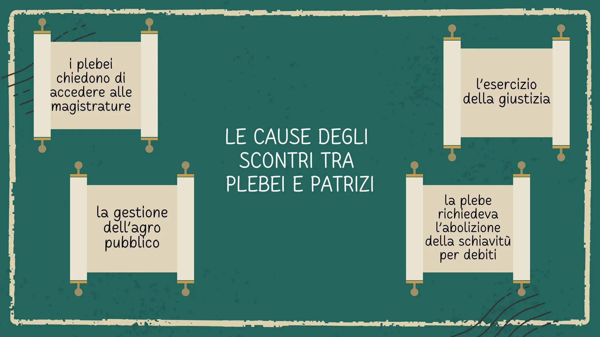 # La repubblica
romana
Presentato da Gaia Augusto Nel 509 a.C. i romani instaurarono la
repubblica, un'organizzazione
politica nella quale