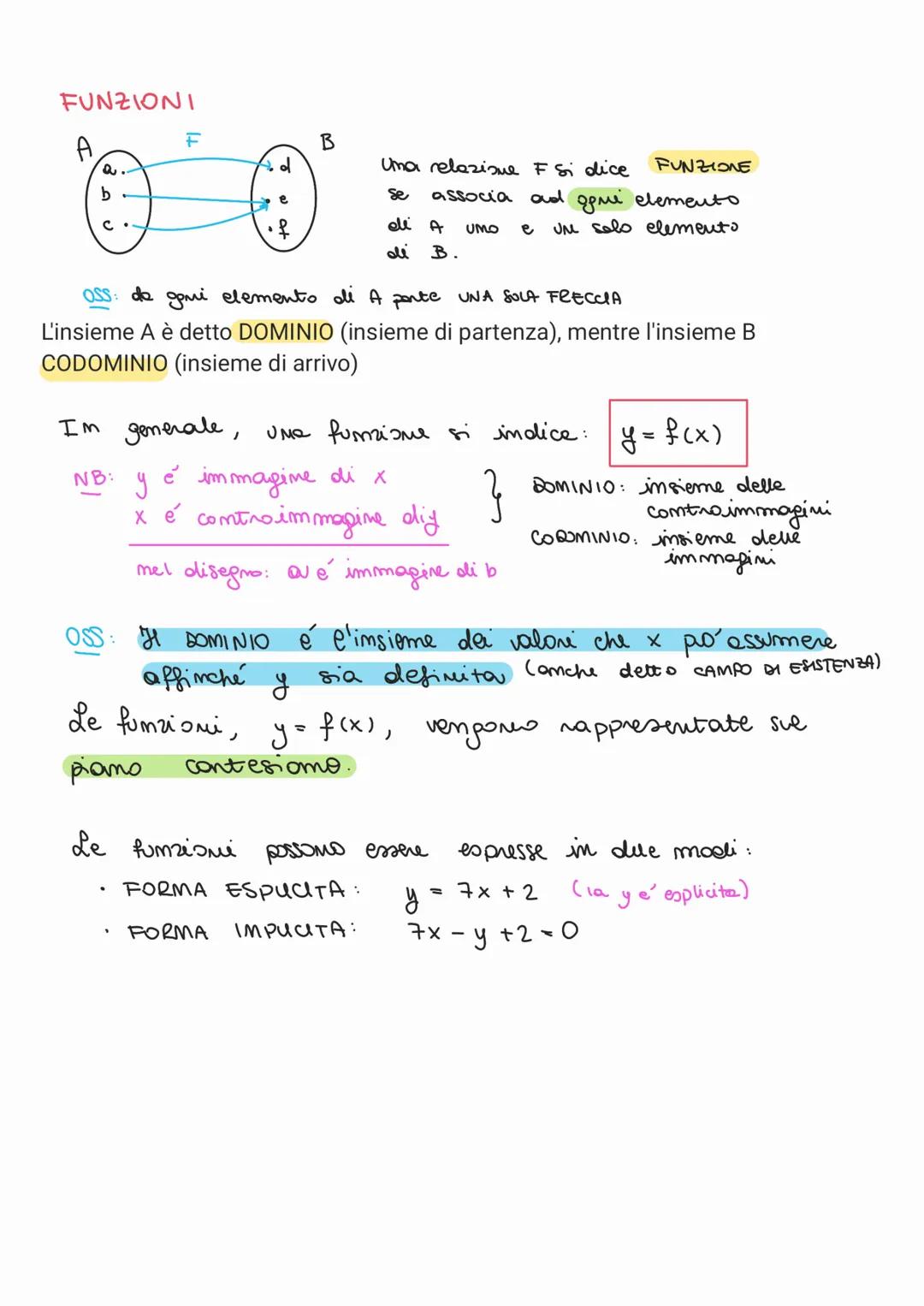 FUNZIONI
A
a
b
C
F
B
d
•f
Una relazime F si dice FUNZIONE
se associa ad gemi elemento
di A
e une solo elemento
di B.
UMO
OSS: de go