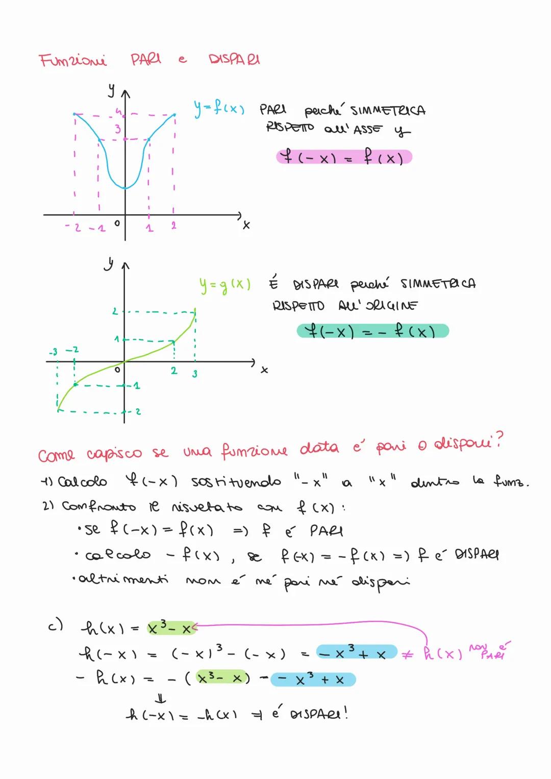 FUNZIONI
A
a
b
C
F
B
d
•f
Una relazime F si dice FUNZIONE
se associa ad gemi elemento
di A
e une solo elemento
di B.
UMO
OSS: de go