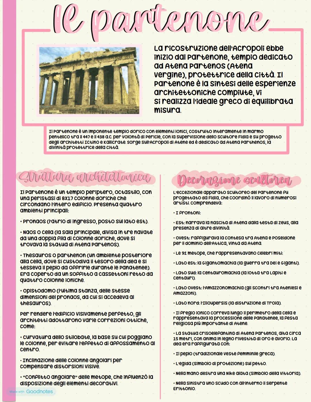 # Lacropoli di Atene
Abitata fin dal neolitico, l'Acropolis era venuta fortificandosi e ornandosi di
edifici sacri via via che
andava aumen