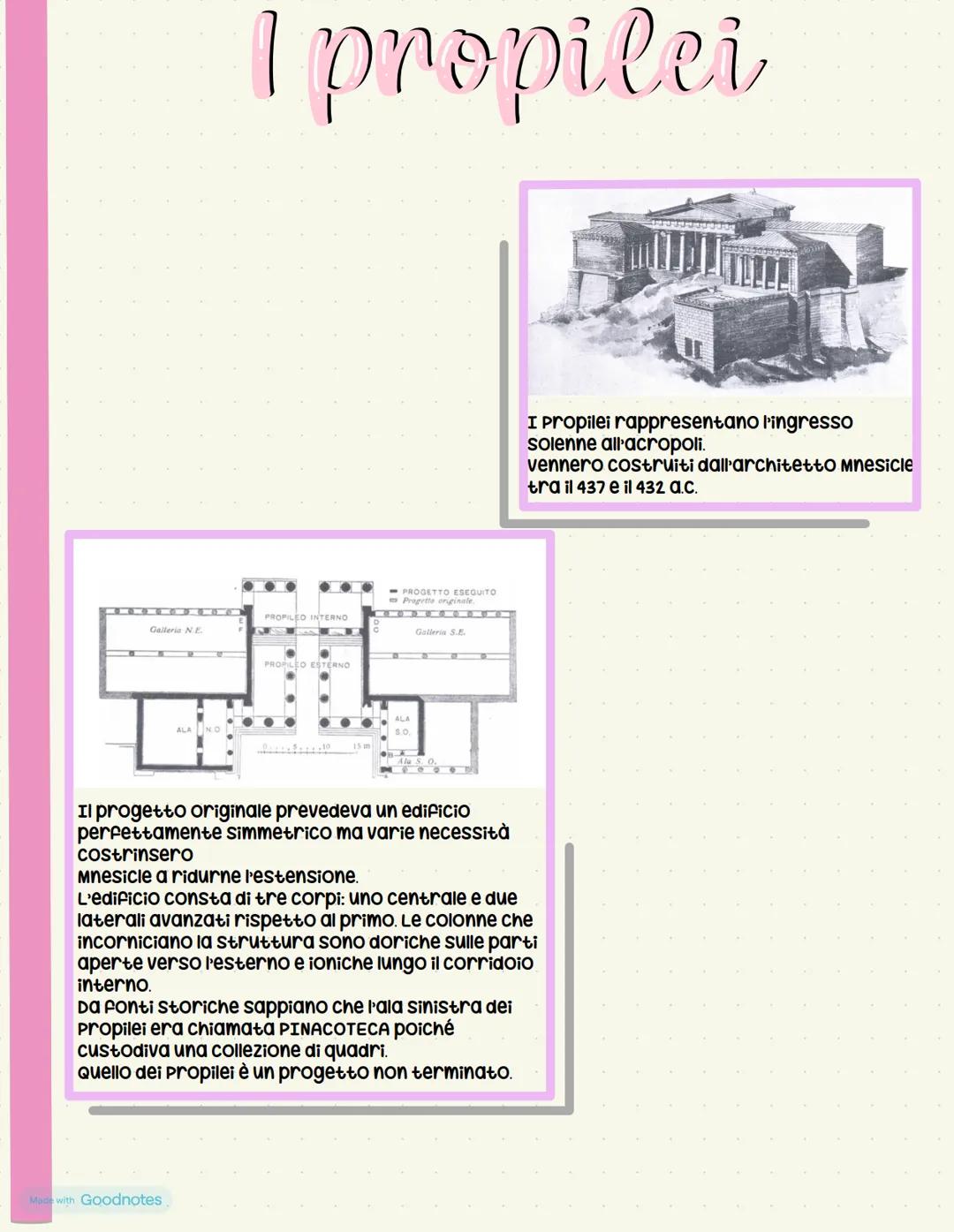 # Lacropoli di Atene
Abitata fin dal neolitico, l'Acropolis era venuta fortificandosi e ornandosi di
edifici sacri via via che
andava aumen