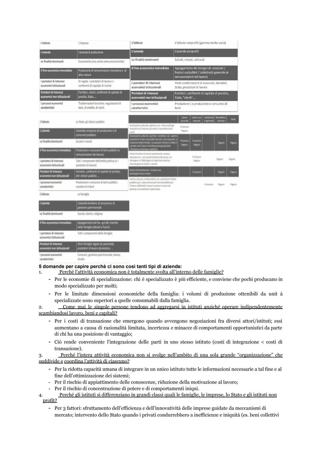 # ECONOMIA AZIENDALE
Che cos'è l'economia aziendale?
É una scienza sociale che studia le condizioni di vita e le manifestazioni di esistenz