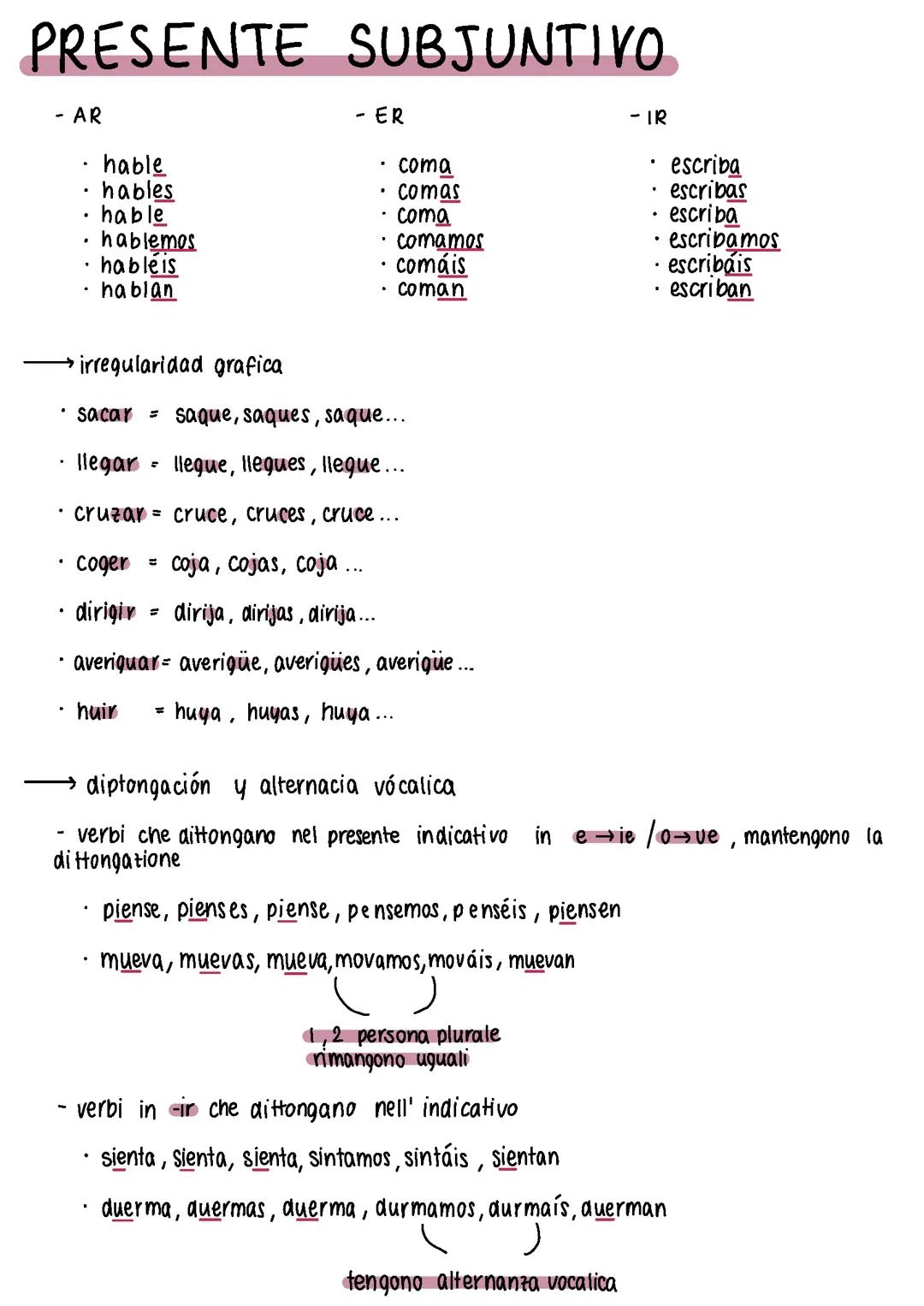 presente congiuntivo spagnolo