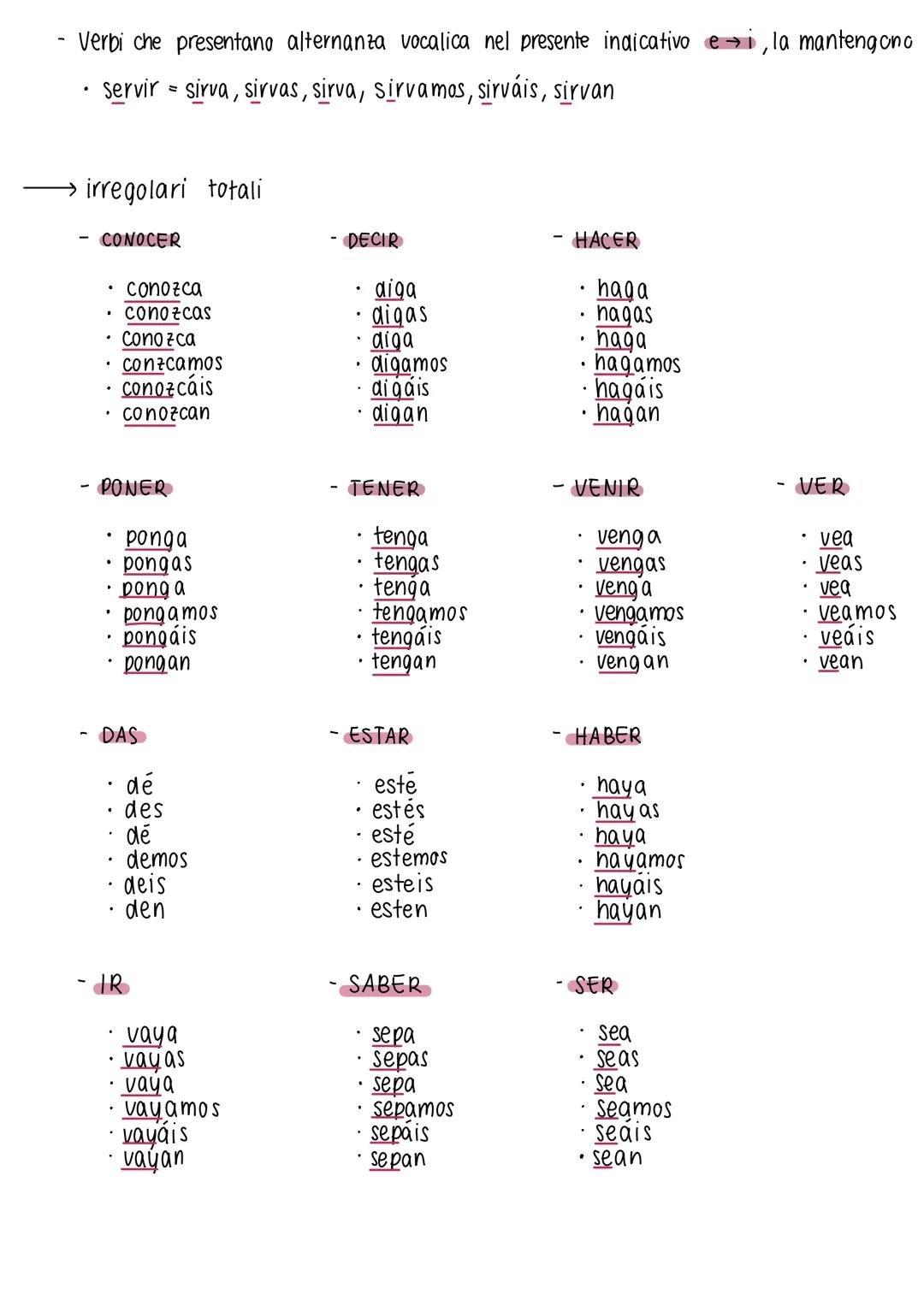 --- OCR Start ---
PRESENTE SUBJUNTIVO
→irregularidad grafica
sacar = saque, saques, saque...
llegar = llegue, llegues, llegue...
cruzar = cr