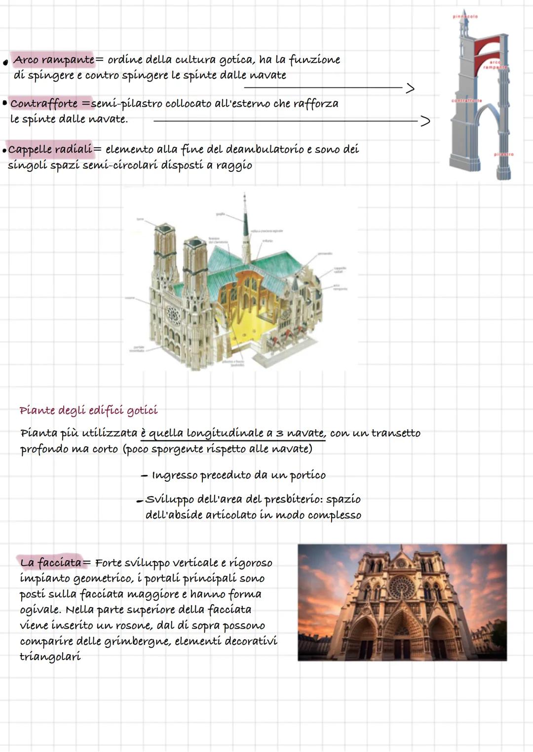 # IL GOTICO
Le origini del termine "gotico"
l'Archittetura gotica nasce in Francia nel XIII secolo per
poi diffondersi in tutta Europa
La