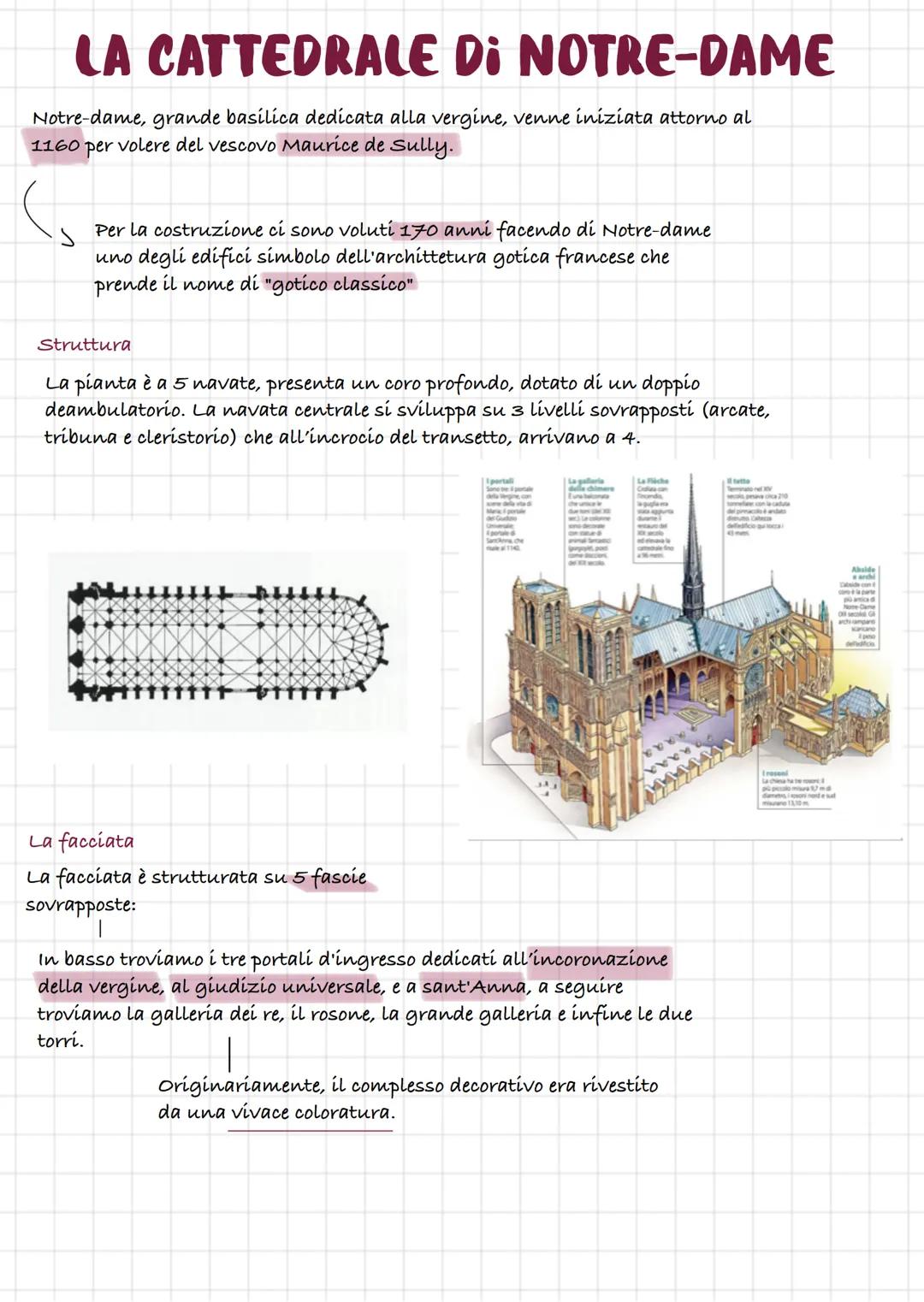 # IL GOTICO
Le origini del termine "gotico"
l'Archittetura gotica nasce in Francia nel XIII secolo per
poi diffondersi in tutta Europa
La