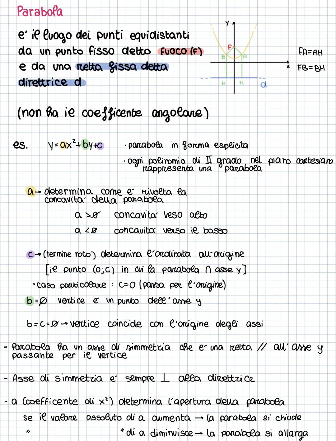 Teoria della parabola