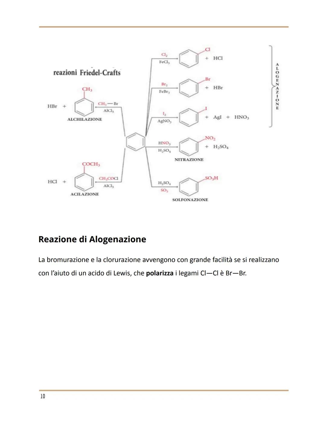 CHIMICA ORGANICA
COMPOSTI AROMATICI
Introduzione
Tutte le molecole organiche contengono, oltre al carbonio, un numero limitato di
element tr