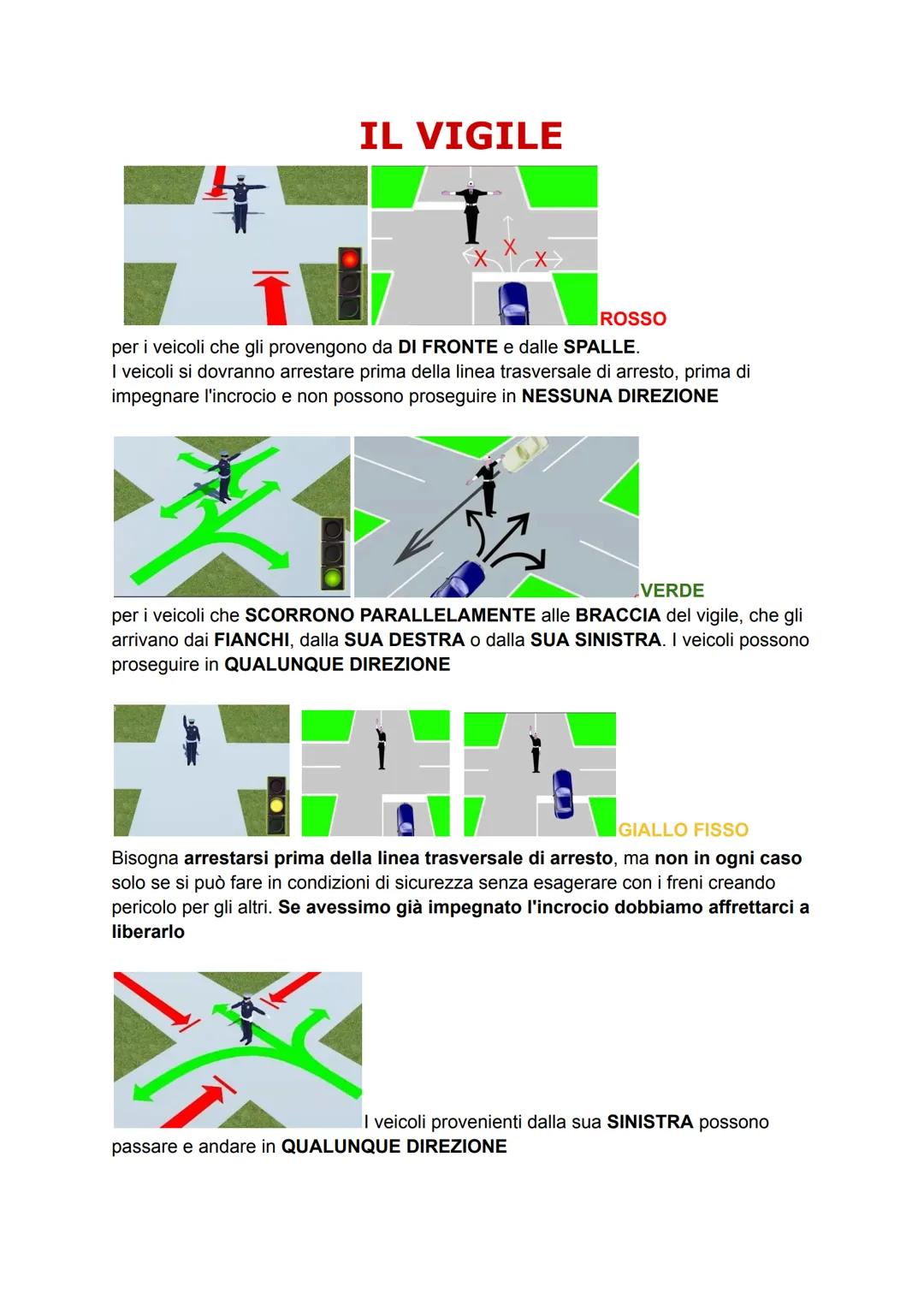 --- OCR Start ---
IL VIGILE
ROSSO
per i veicoli che gli provengono da DI FRONTE e dalle SPALLE.
I veicoli si dovranno arrestare prima della