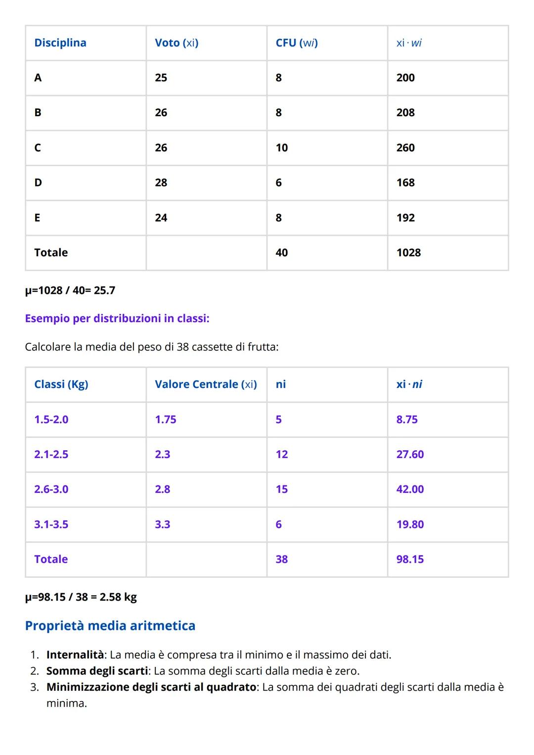 --- OCR Start ---
STATISTICA PRIMA PARTE
LEZIONE 1
Definizione di Statistica
La statistica è la disciplina che studia fenomeni riferiti a in