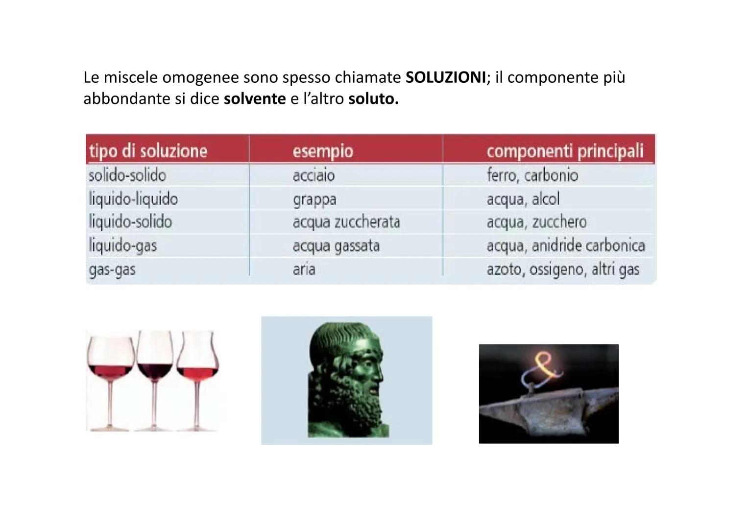 # Sostanze pure e miscugli
Prof.ssa PARAVIZZINI M.R. # Sostanza pura
Una sostanza è pura se è costituita da un solo componente, cioè da un