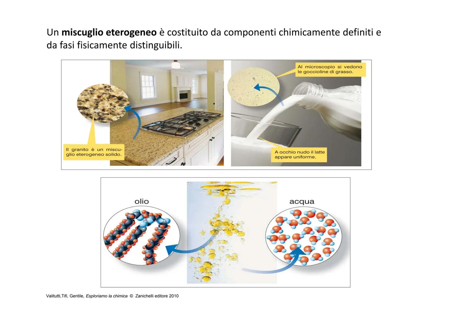 # Sostanze pure e miscugli
Prof.ssa PARAVIZZINI M.R. # Sostanza pura
Una sostanza è pura se è costituita da un solo componente, cioè da un