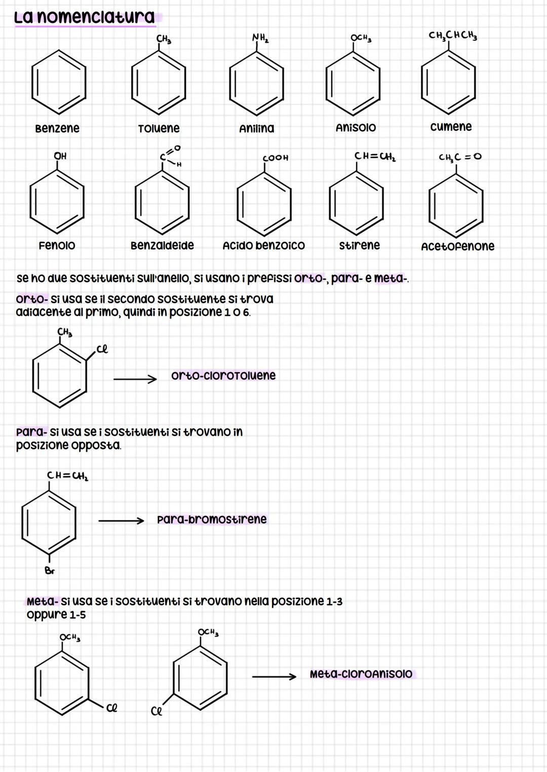 # I composti aromatici
## Il benzene
Il benzene è la principale molecola che costituisce gli
aromatici; vengono definiti aromatici per le
