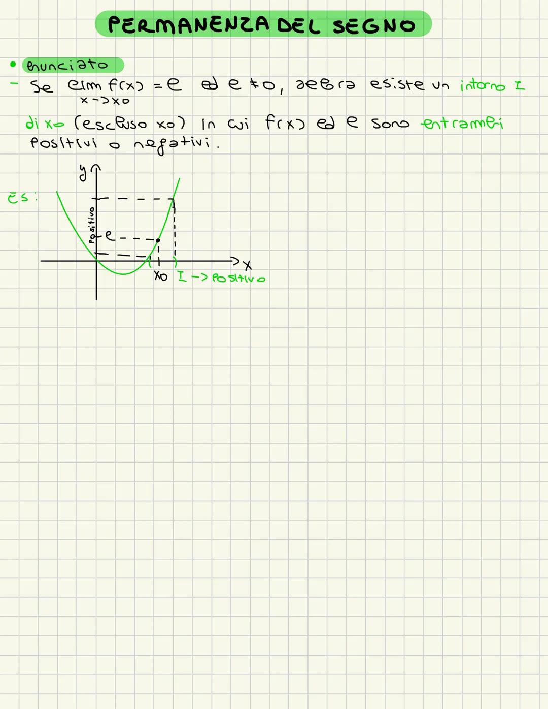 TEOREMI --- OCR Start ---
LIMITI
• Cos'è un eimite?
La funzione f(x) definita nee dominio D, ha per
eimite un numero reale e per x cle tende