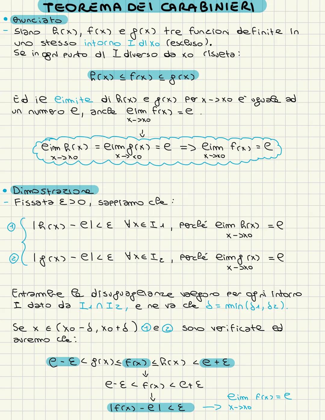 TEOREMI --- OCR Start ---
LIMITI
• Cos'è un eimite?
La funzione f(x) definita nee dominio D, ha per
eimite un numero reale e per x cle tende