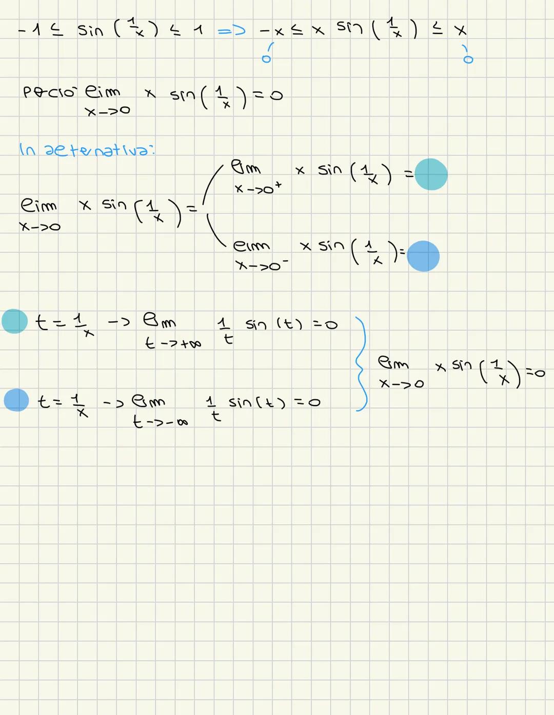 TEOREMI --- OCR Start ---
LIMITI
• Cos'è un eimite?
La funzione f(x) definita nee dominio D, ha per
eimite un numero reale e per x cle tende