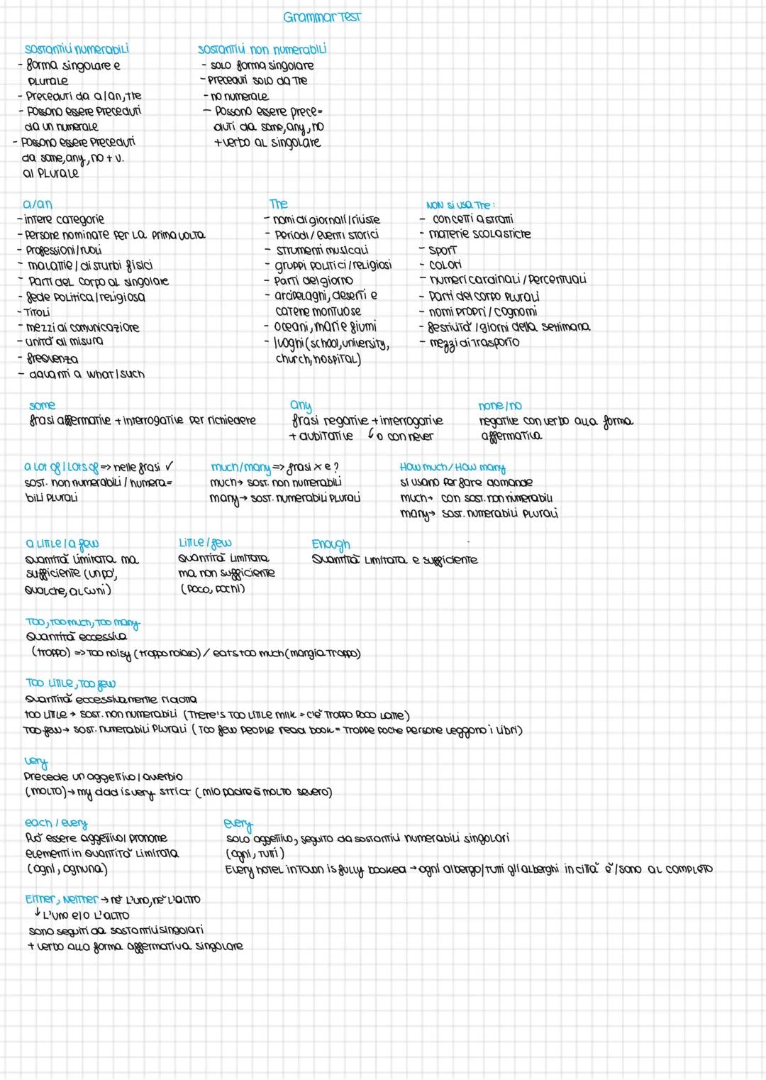 Grammar Test
sostantivi numerabili
- forma singolare e
PLURALE
- Preceduri da a/an, the
- Possono essere Preceduri
da un numerale
-Possono