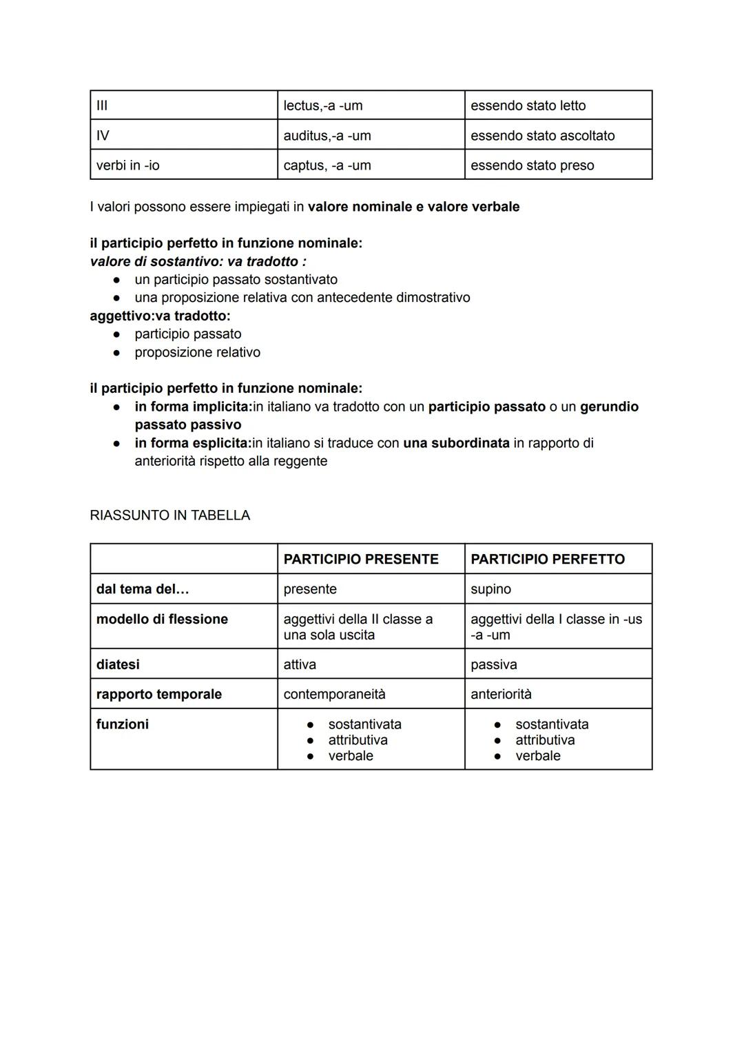 # VERIFICA LATINO
## IL PARTICIPIO PRESENTE
La coniugazione dei verbi presenta forme che si definiscono che si definiscono nominali
* nat