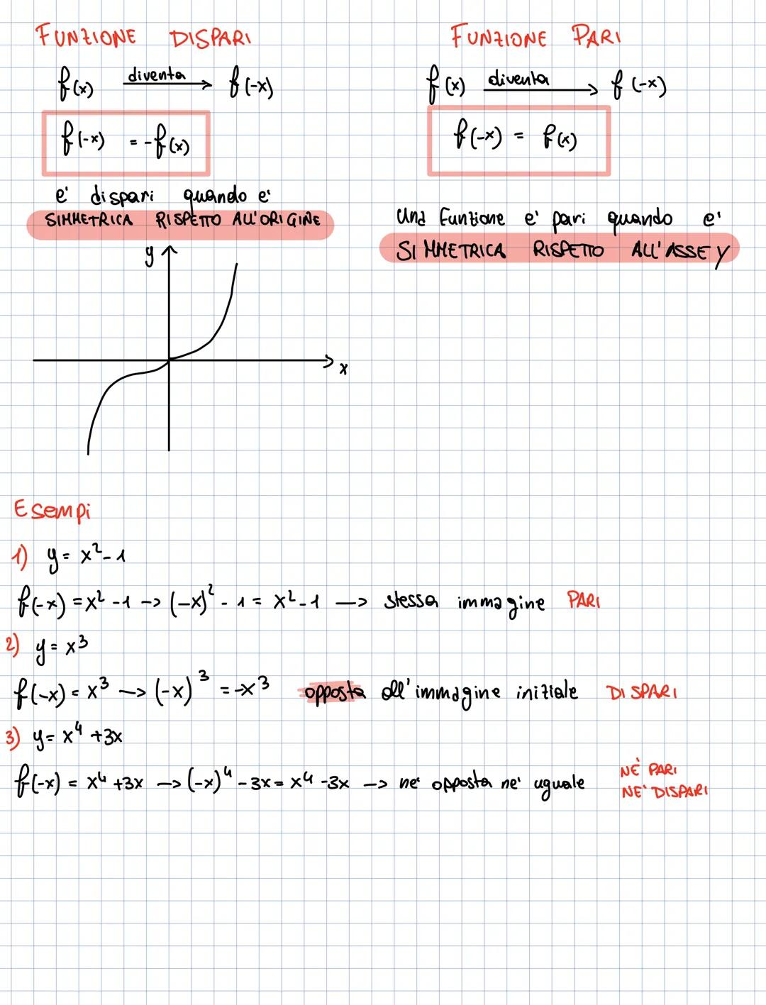 # FUNZIONI
A
B
dominio
y codominio
1
2
3
→4
5
6
definizione:
Si hanno A⊂B 2 Sistemi NON Vudi.
Viene detta funzione una relazione
che as