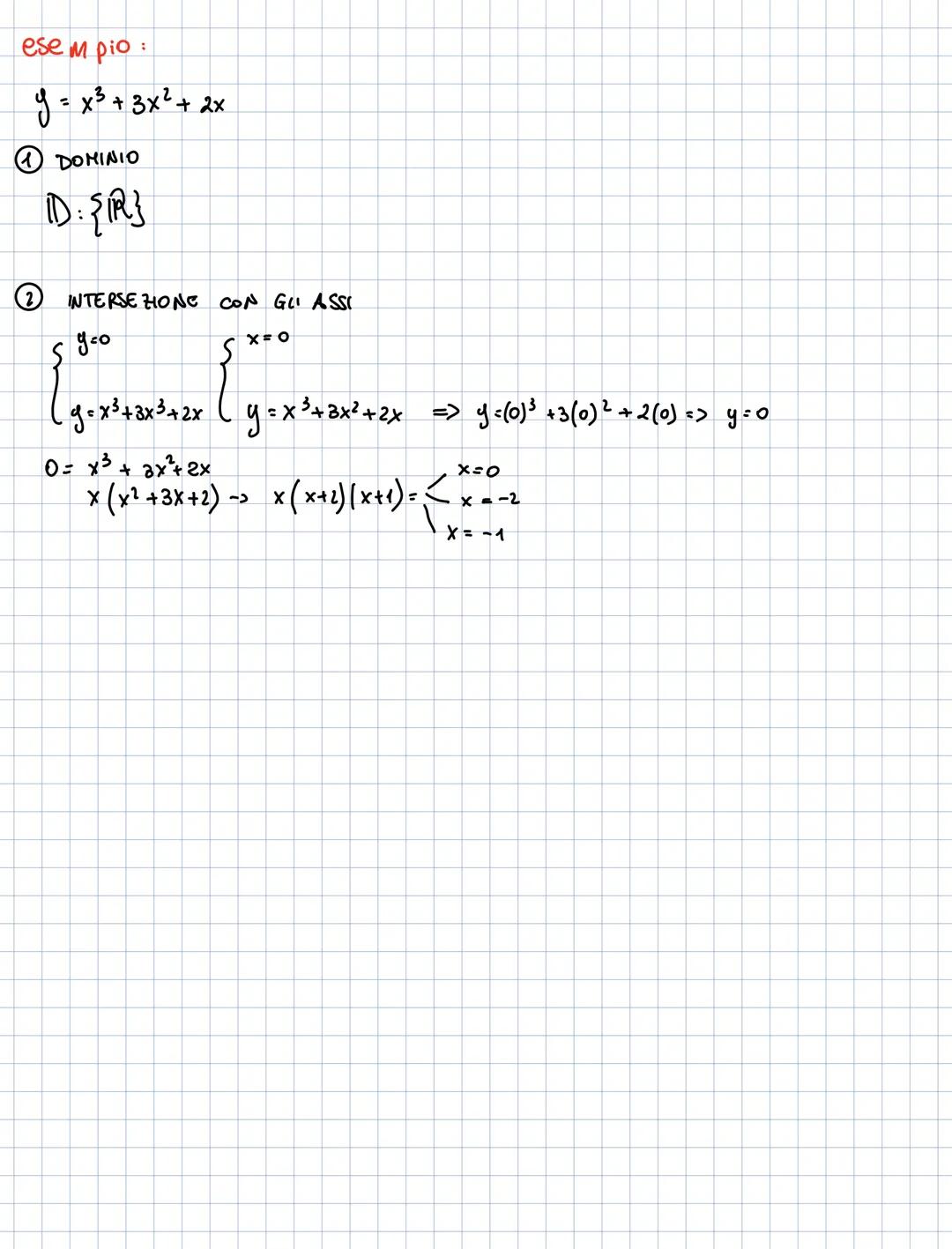 # FUNZIONI
A
B
dominio
y codominio
1
2
3
→4
5
6
definizione:
Si hanno A⊂B 2 Sistemi NON Vudi.
Viene detta funzione una relazione
che as