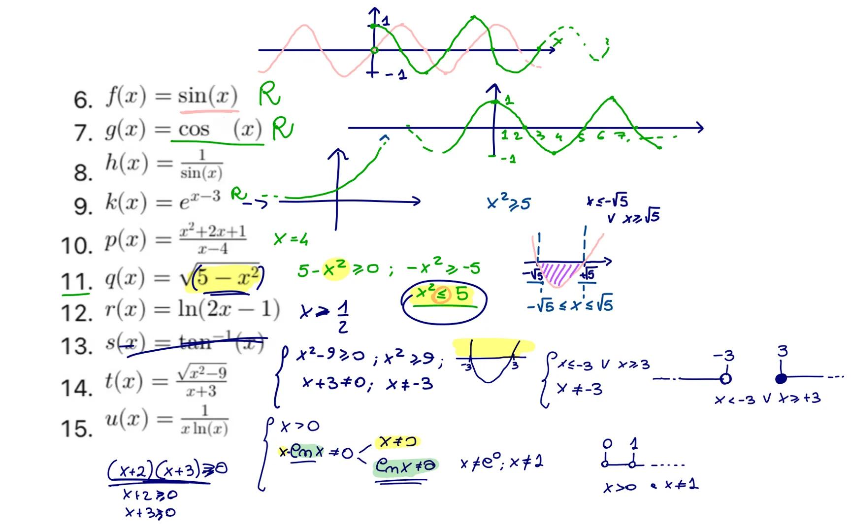 --- OCR Start ---
Dominio
① f(x) = 2
1
X-2≠ 0 ; x + 2
2.g(x) = √(3x+6)
3x+620; 3x2-6; x2-2
3. h(x) = ln(x + 5) x+5>0; x>-5
4. k(x) = x+4x+4=