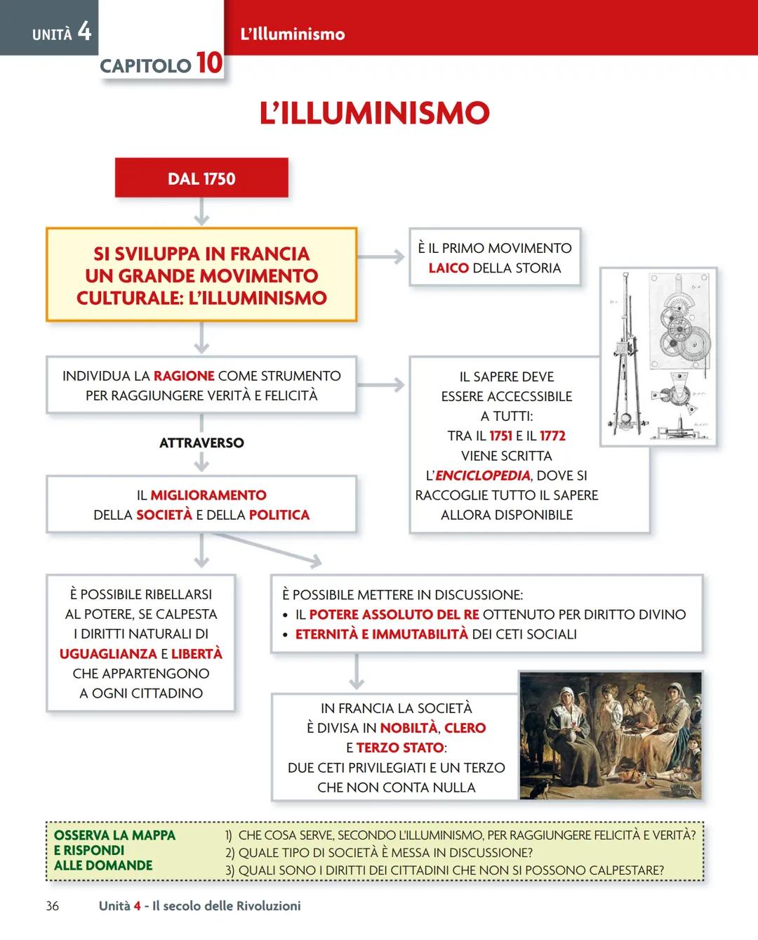 UNITÀ 4
L'Illuminismo
CAPITOLO 10
L'ILLUMINISMO
DAL 1750
SI SVILUPPA IN FRANCIA
UN GRANDE MOVIMENTO
CULTURALE: L'ILLUMINISMO
È IL PRIM
