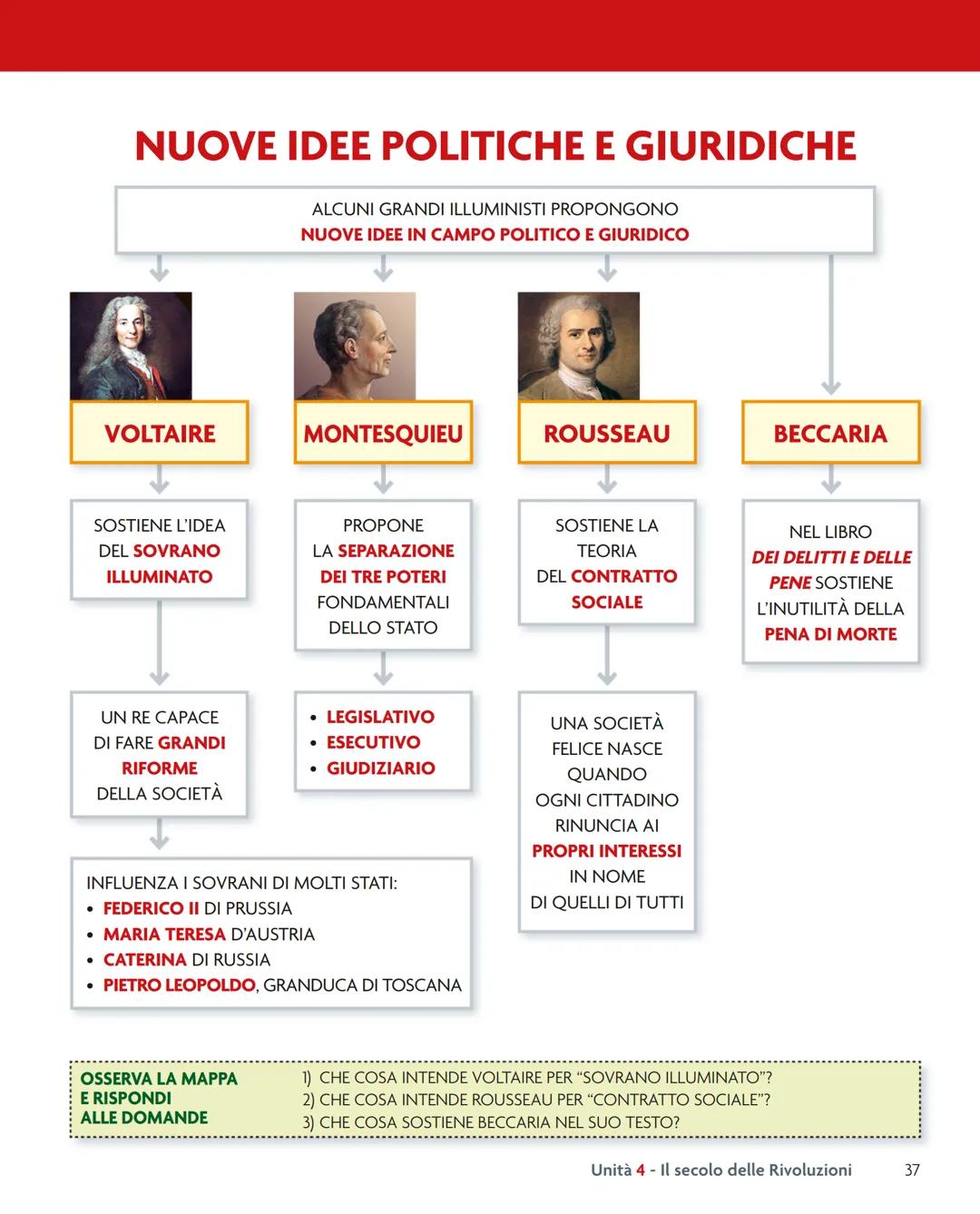 UNITÀ 4
L'Illuminismo
CAPITOLO 10
L'ILLUMINISMO
DAL 1750
SI SVILUPPA IN FRANCIA
UN GRANDE MOVIMENTO
CULTURALE: L'ILLUMINISMO
È IL PRIM